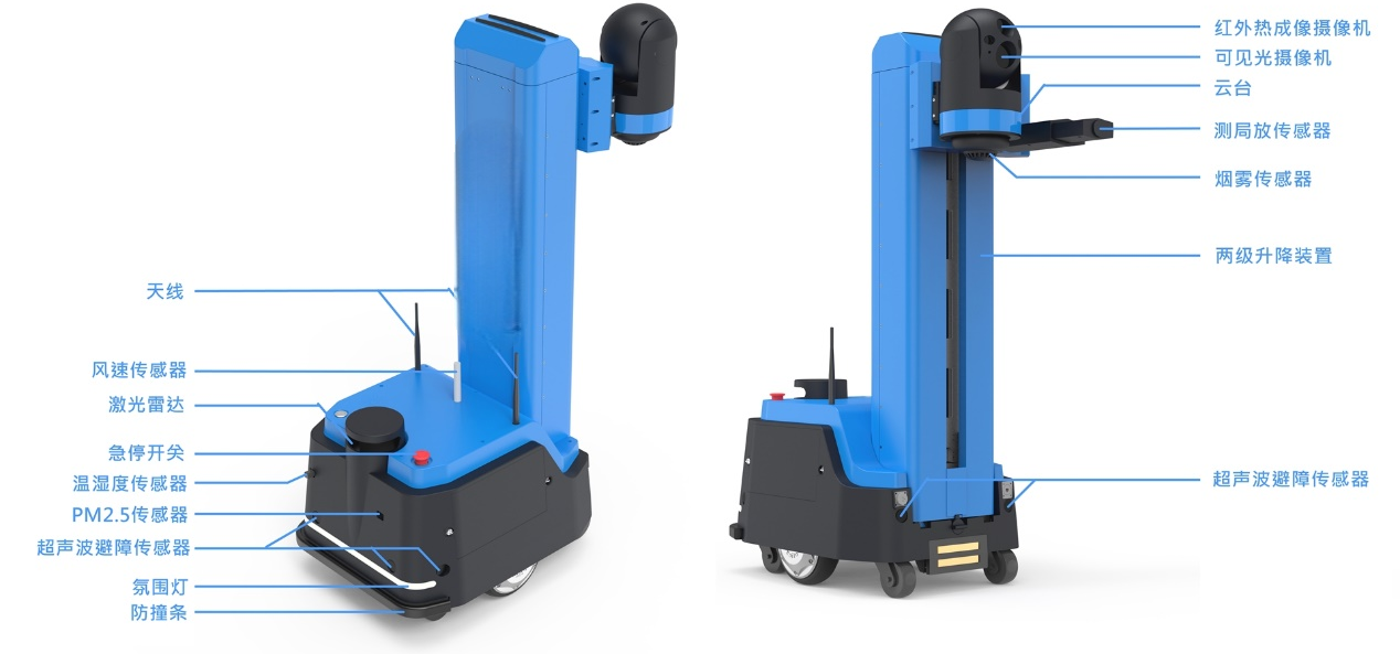 Wheeled indoor inspection robot with labeled sensors including thermal camera, partial discharge sensor, LiDAR, and environmental monitoring