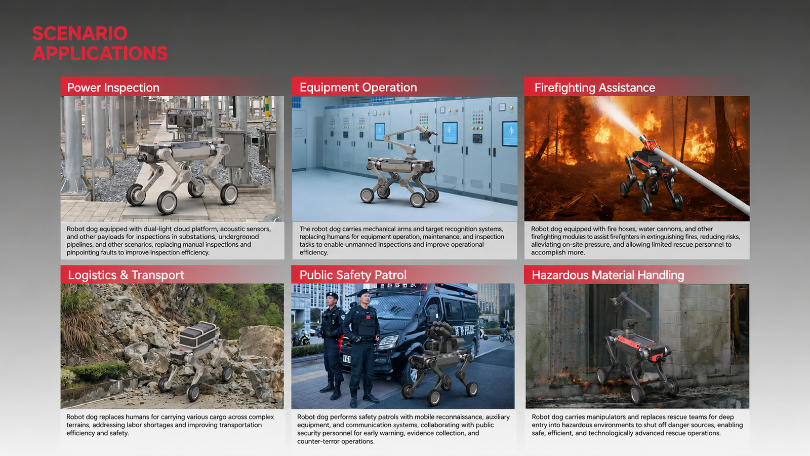 Tongchui M1 application scenarios: power inspection, equipment operation, fire suppression, cargo transport, security patrol, hazardous valve operations