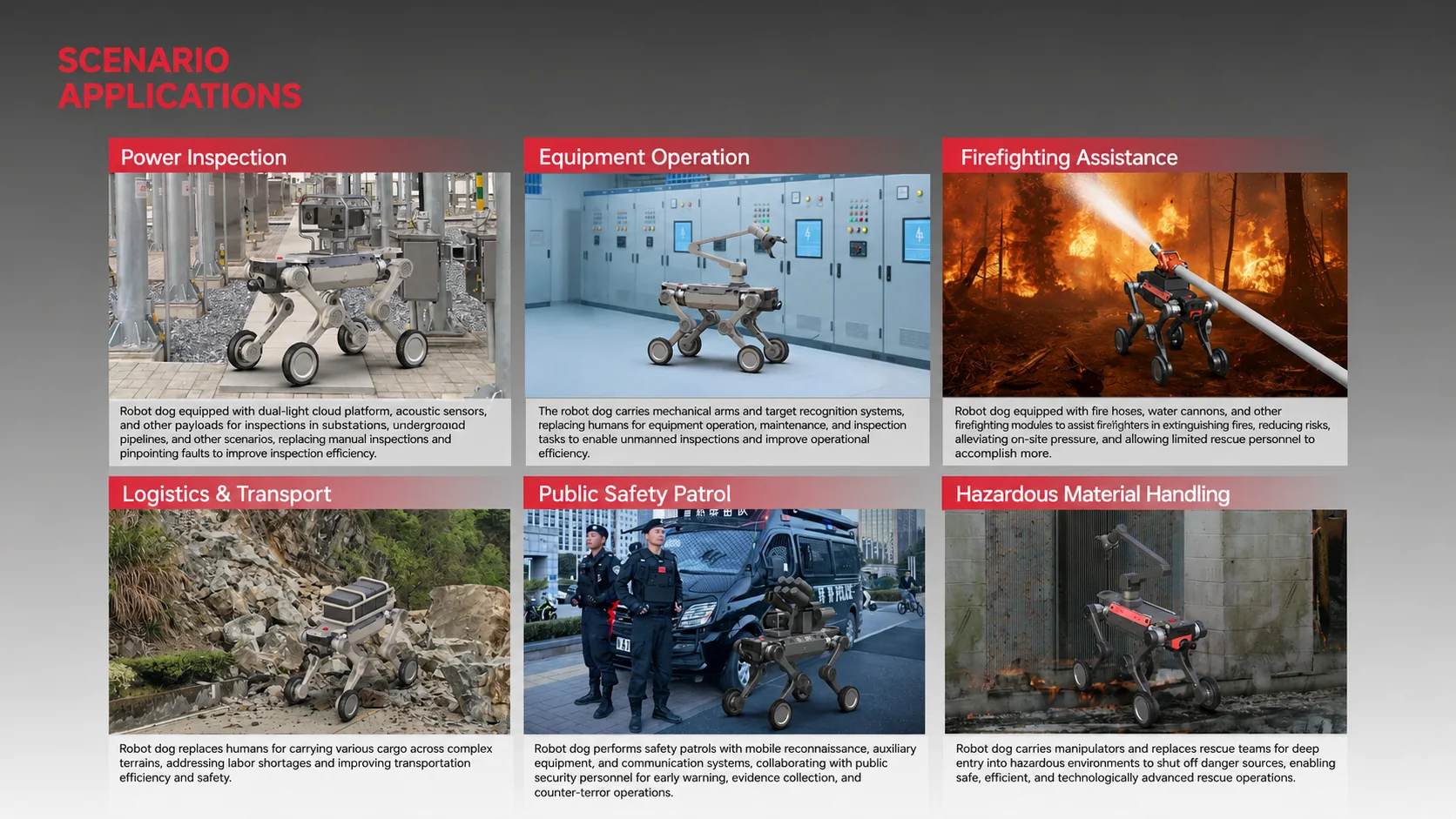 Tongchui M1 application scenarios: power inspection, equipment operation, fire suppression, cargo transport, security patrol, hazardous valve operations